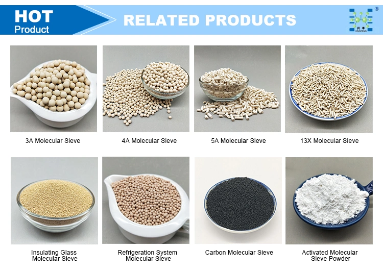 Best Price Zeolite 3a, 4a, 5a, 13x Molecular Sieve Supplier