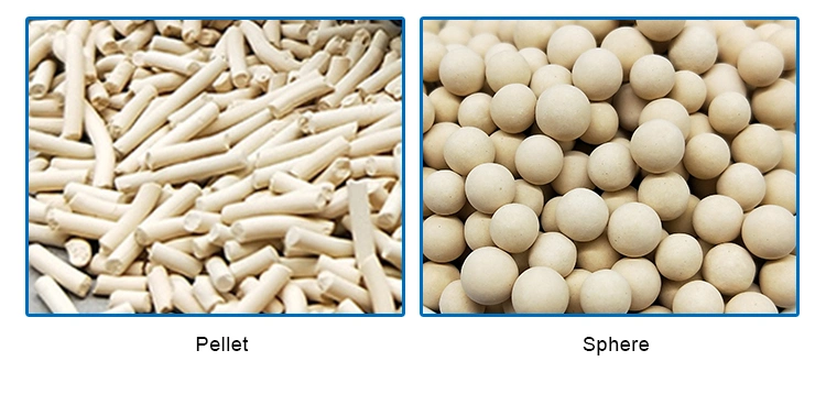 Best Price Zeolite 3a, 4a, 5a, 13x Molecular Sieve Supplier